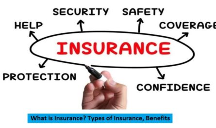 What is insurance and why it is important ?