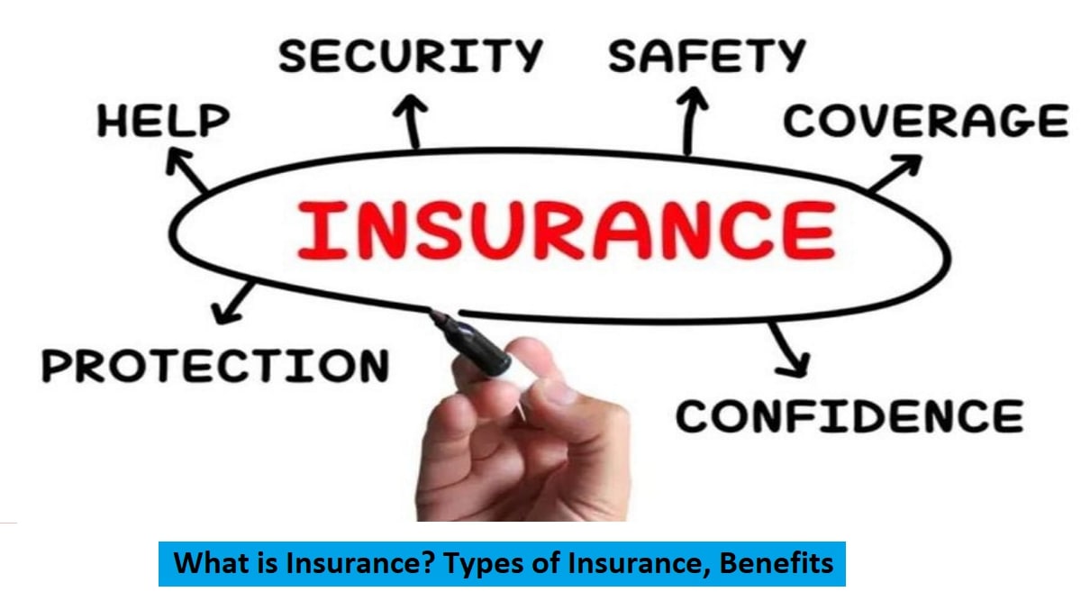 What is insurance and why it is important ?