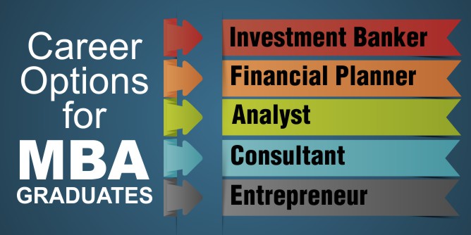 Highest paying jobs after MBA in India | Best Career Options After MBA